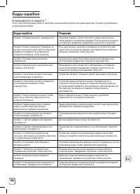 Страница 188