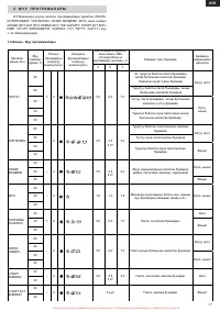 Страница 105