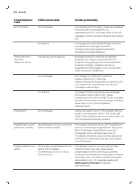 Страница 106