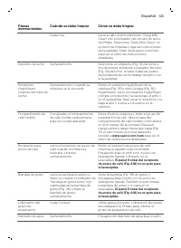 Страница 125