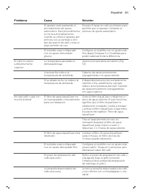 Страница 131