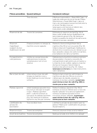 Страница 144