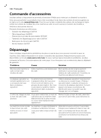 Страница 148