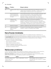 Страница 166