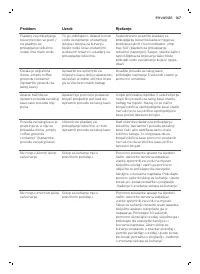 Страница 167