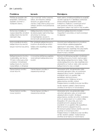 Страница 204