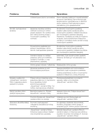 Страница 225