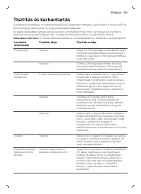 Страница 235