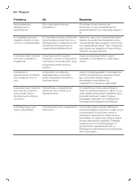 Страница 240