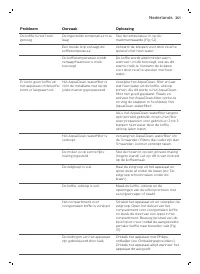 Страница 261