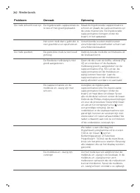 Страница 262