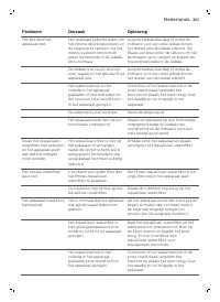 Страница 263