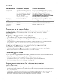 Страница 274