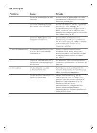 Страница 318