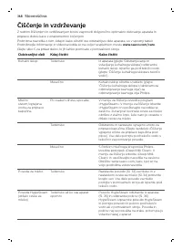 Страница 368