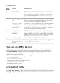 Страница 372