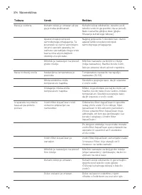 Страница 374