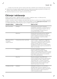 Страница 405