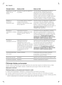 Страница 406