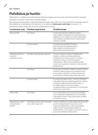 Страница 424