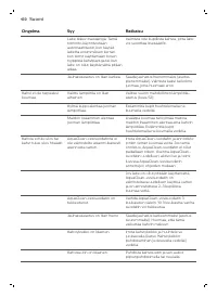 Страница 430