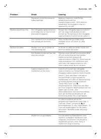 Страница 449