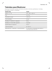 Страница 451