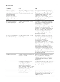 Страница 466