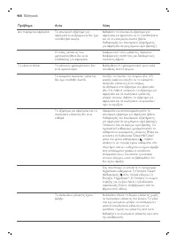 Страница 468