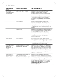 Страница 480