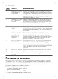 Страница 484