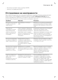 Страница 485