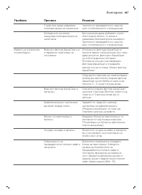 Страница 487