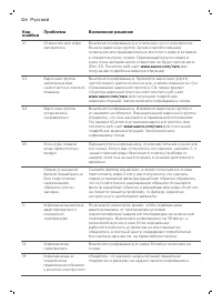 Страница 524