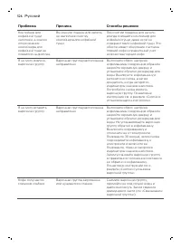 Страница 526