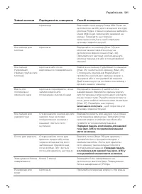 Страница 541