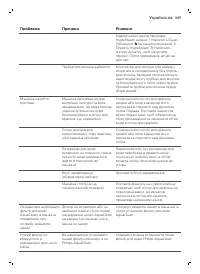 Страница 549