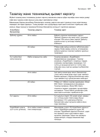 Страница 559