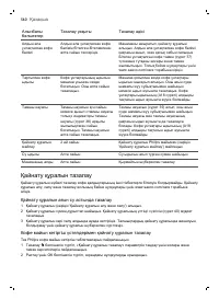 Страница 560