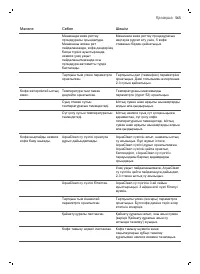 Страница 565