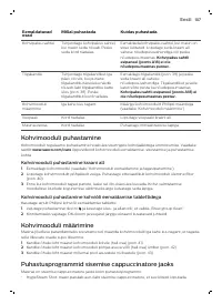 Страница 107