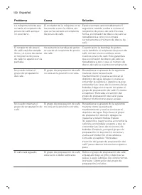 Страница 130