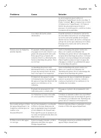 Страница 133