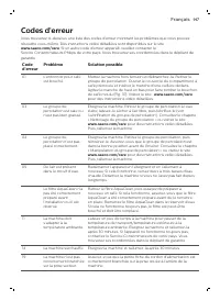 Страница 147