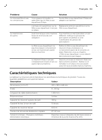 Страница 153