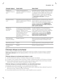 Страница 163