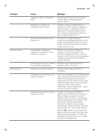 Страница 169