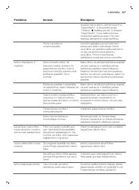 Страница 207