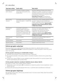 Страница 218