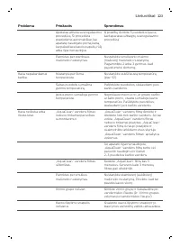 Страница 223